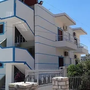  Inn Oliver Albania